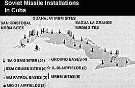Map of Cuban Missile Sites