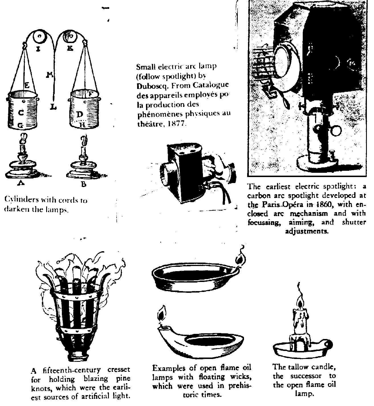 Images of early lighting instruments.